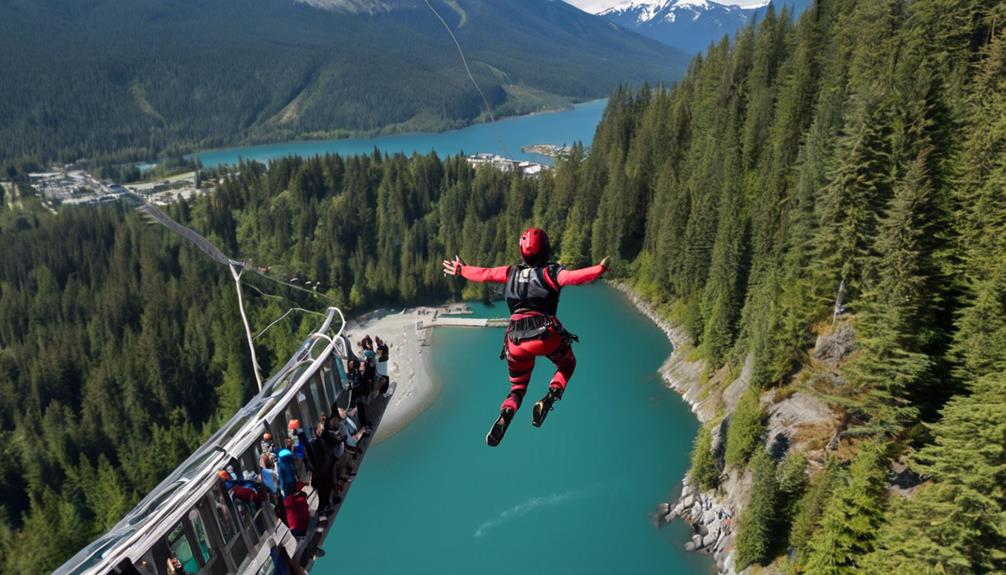adrenaline filled bungee jumping experience