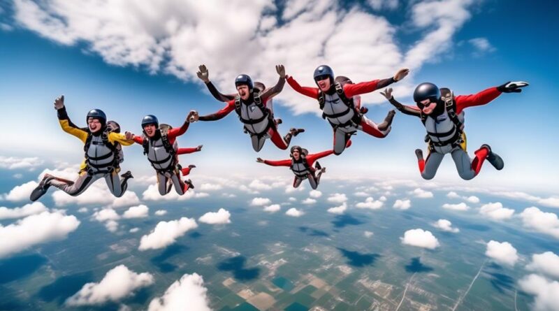 top rated skydiving adventure companies