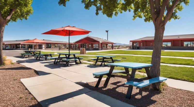 route 66 rest stops