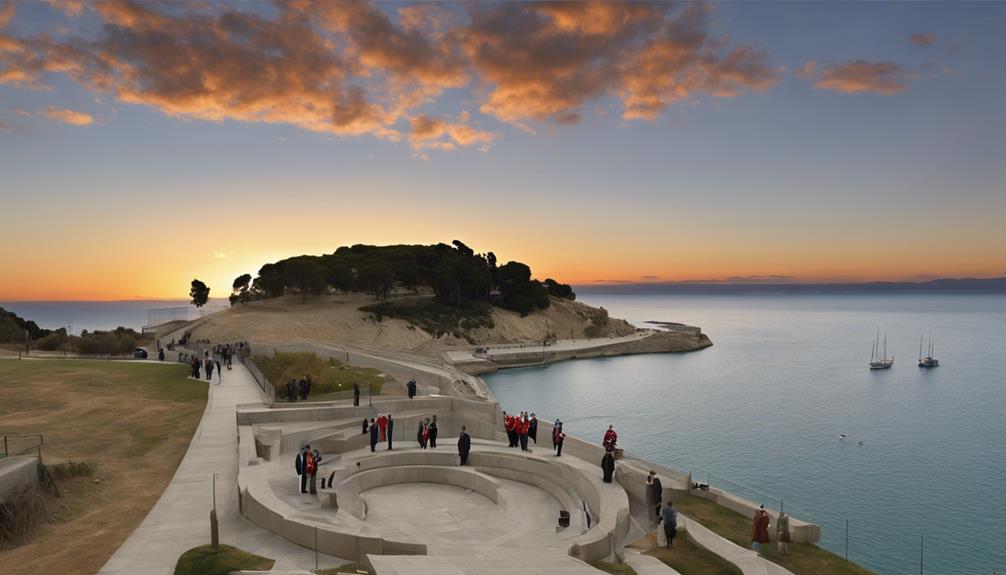 anzac cove commemoration journey